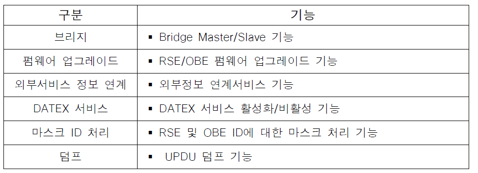 RSE 부가기능