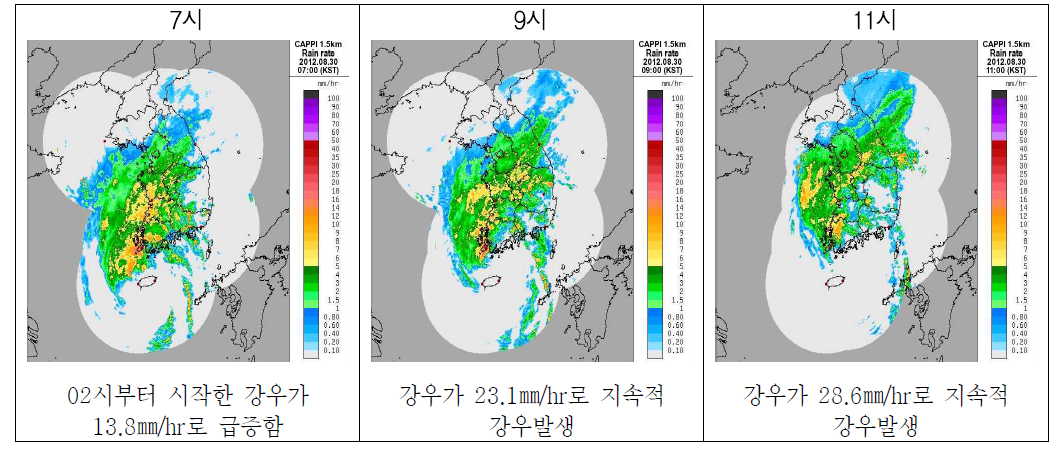 제14호 태풍 덴빈 진로 및 강우 영상자료