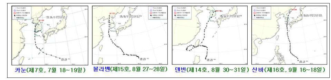 2012년 태풍 이동경로