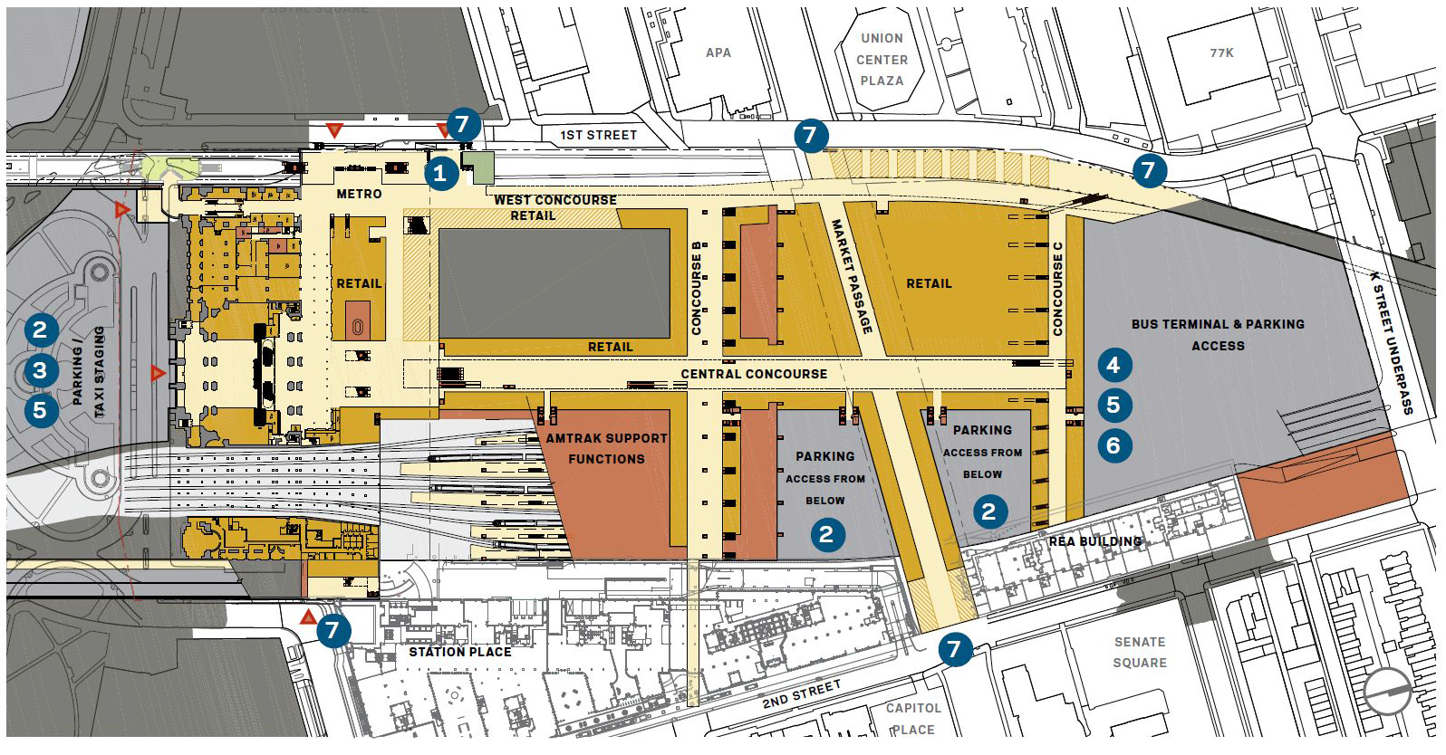 워싱턴DC 유니온역의 다양한 교통수단별 진입로 위치도(지하층)(1:지하철, 2:주차장, 3: 택시, 4: 광역버스, 5: 관광버스, 6:시내버스, 7: 보행)
