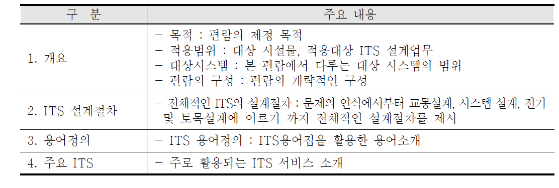 총론 목차 구성방안