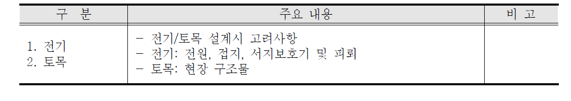 전기 및 토목 목차 구성방안