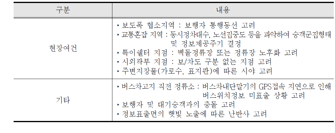 정류소 안내단말기 구축 정류소 설치시 고려사항