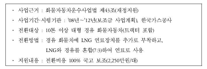 경유 화물차 LNG 전환사업 개요