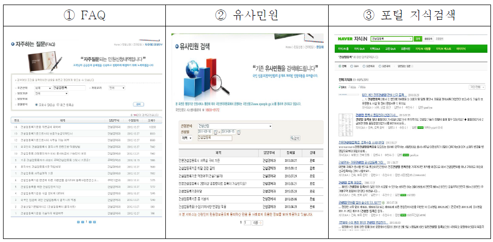 건설경제과 “건설업등록”검색 결과