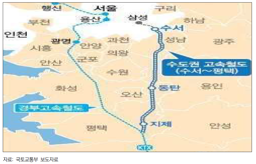 수서발 KTX 노선