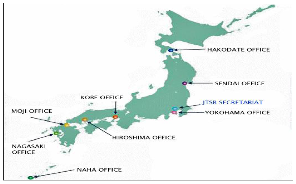 JTSB의 본부 및 지역사무소 현황