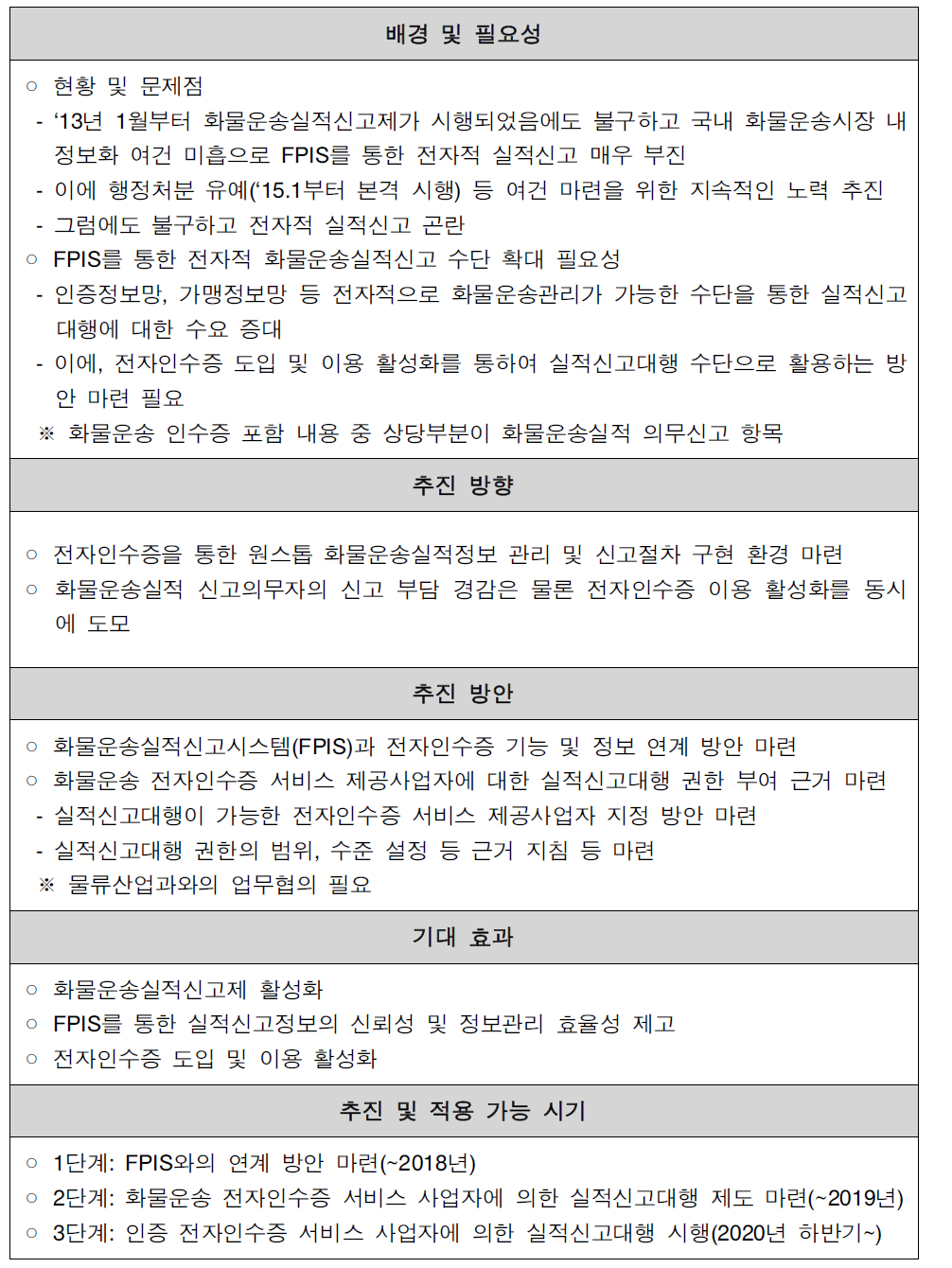 화물운송시장 선진화 제도와의 연계를 통한 전자인수증 보급 활성화 과제 1 :전자인수증을 통한 실적신고대행 허용