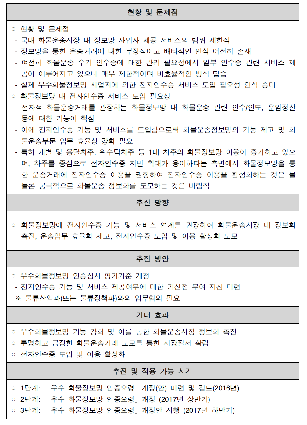 화물운송시장 선진화 제도와의 연계를 통한 전자인수증 보급 활성화 과제 2 :우수화물정보망 인증기준에 전자인수증 서비스 제공여부 포함