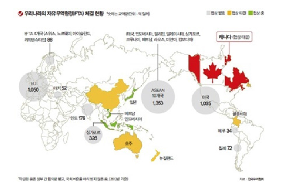 자유무역협회(FTA) 체결 현황