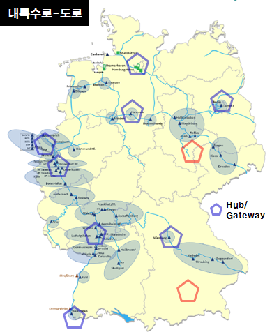 내륙수로-도로 복합운송 허브/Gateway