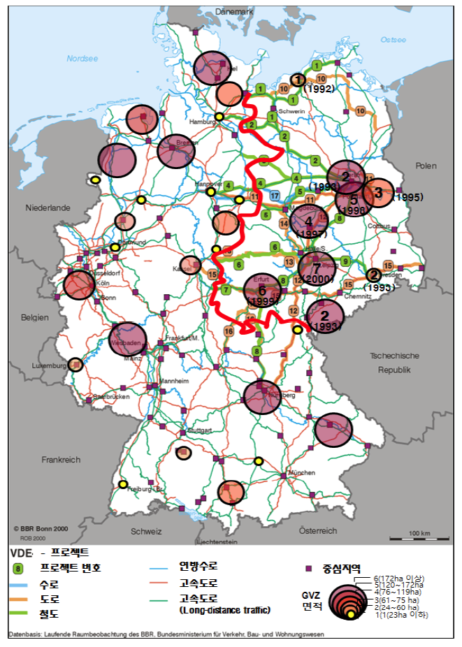 독일의 통일 이후 기간망 확장사업 현황