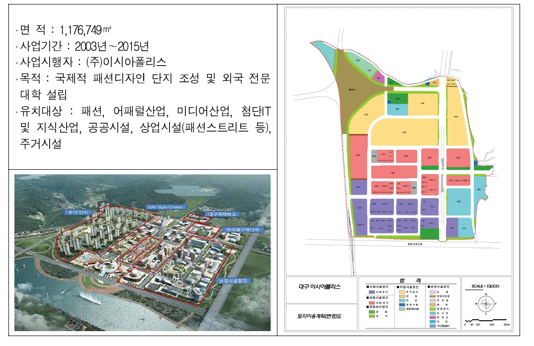 100만㎡ 내외 개발 사례 : 대구경북경자구역 국제패션디자인지구