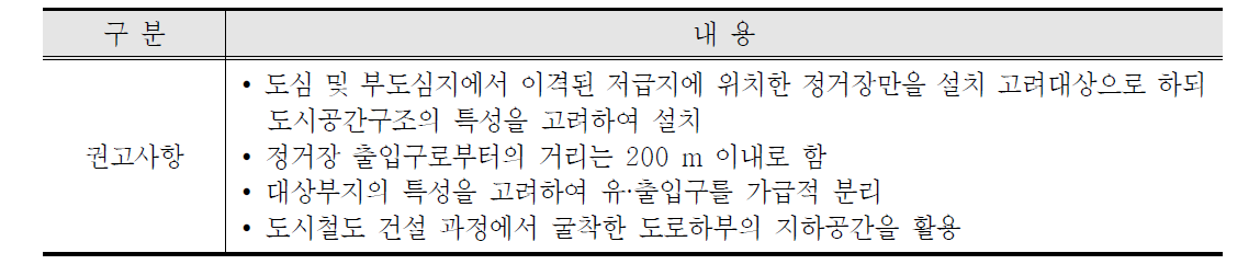 도시철도 정거장 및 환승ㆍ편의시설설계 지침 내 주차장 설치 권고사항