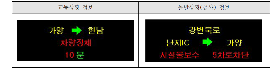 VMS 메시지 표출순서 사례