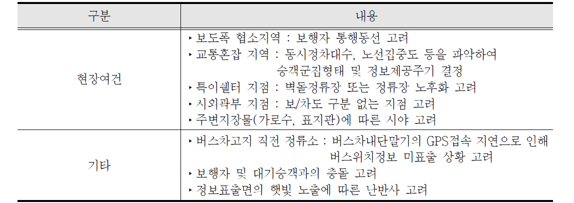 정류소 안내단말기 구축 정류소 설치시 고려사항