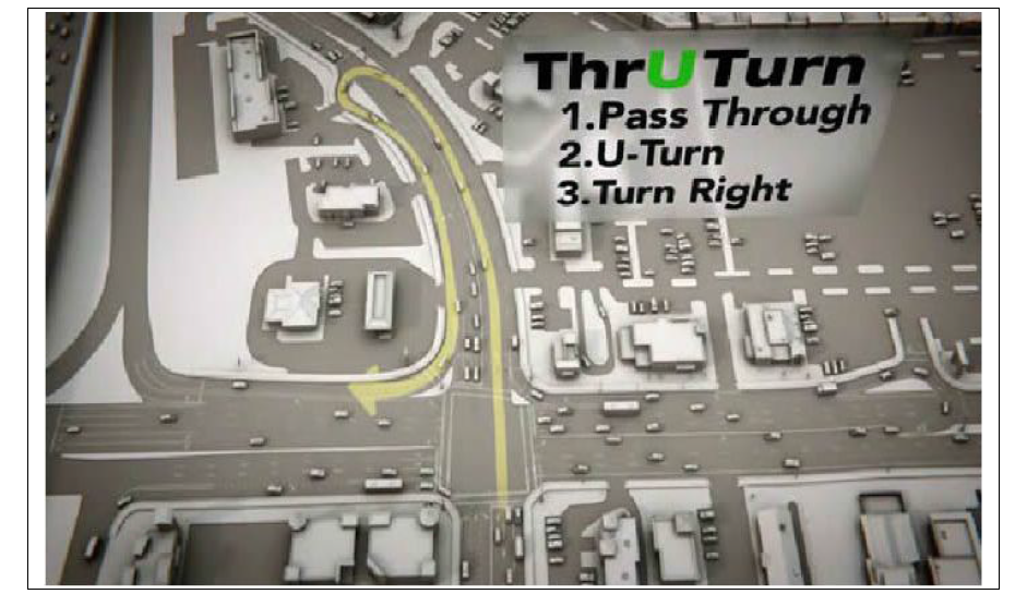 미시간 주의 ThrU-Turn 교차로