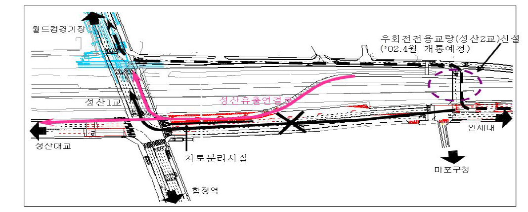 성산로 차로분리시설 설치사례