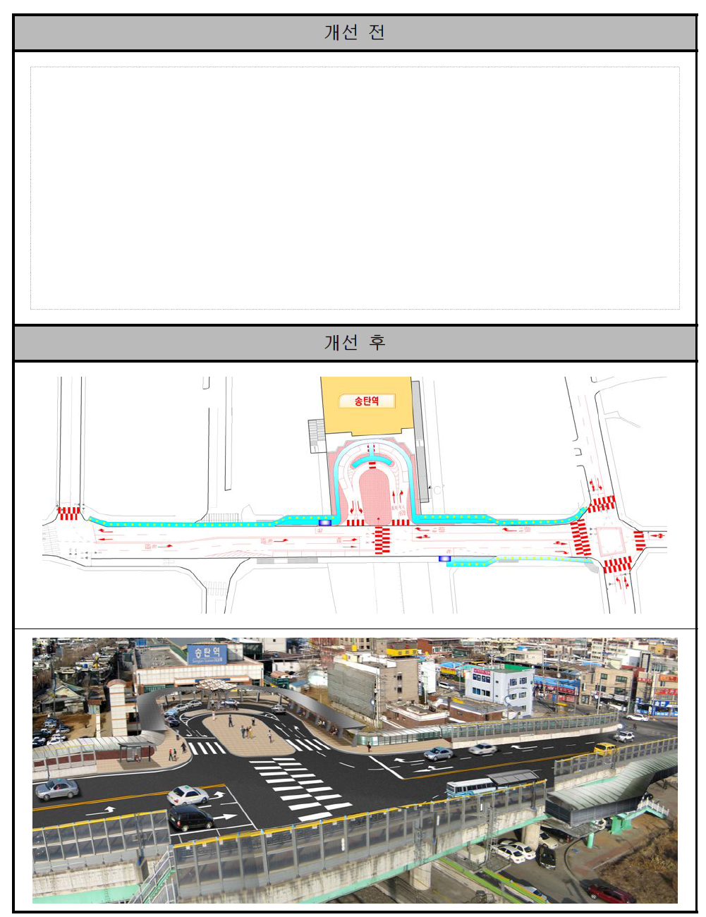 송탄역 개선사례