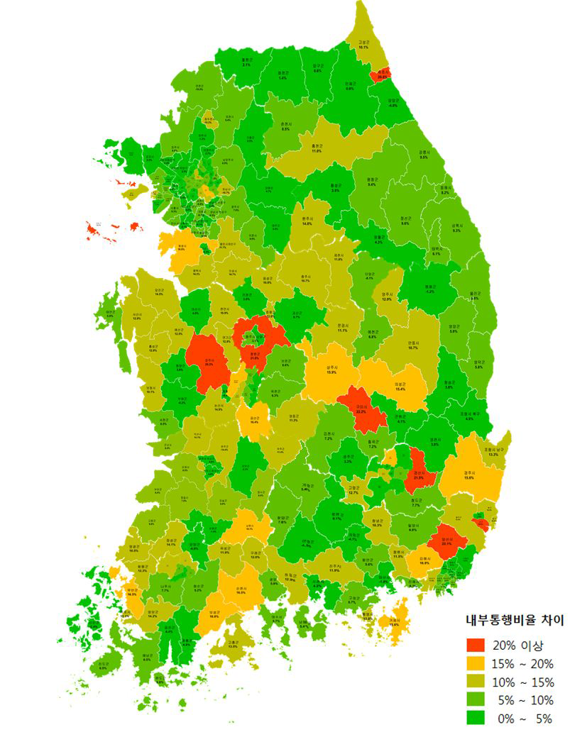 전국 내부통행비율 차이