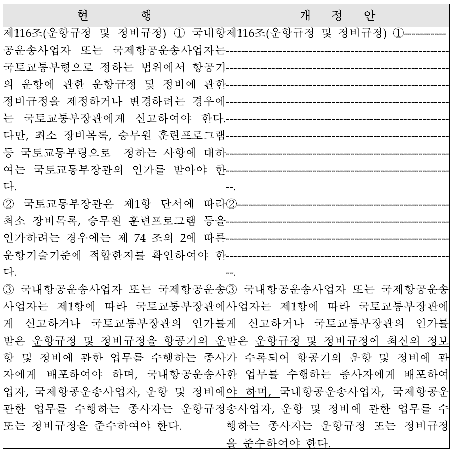 항공법 제116조 신구대비표