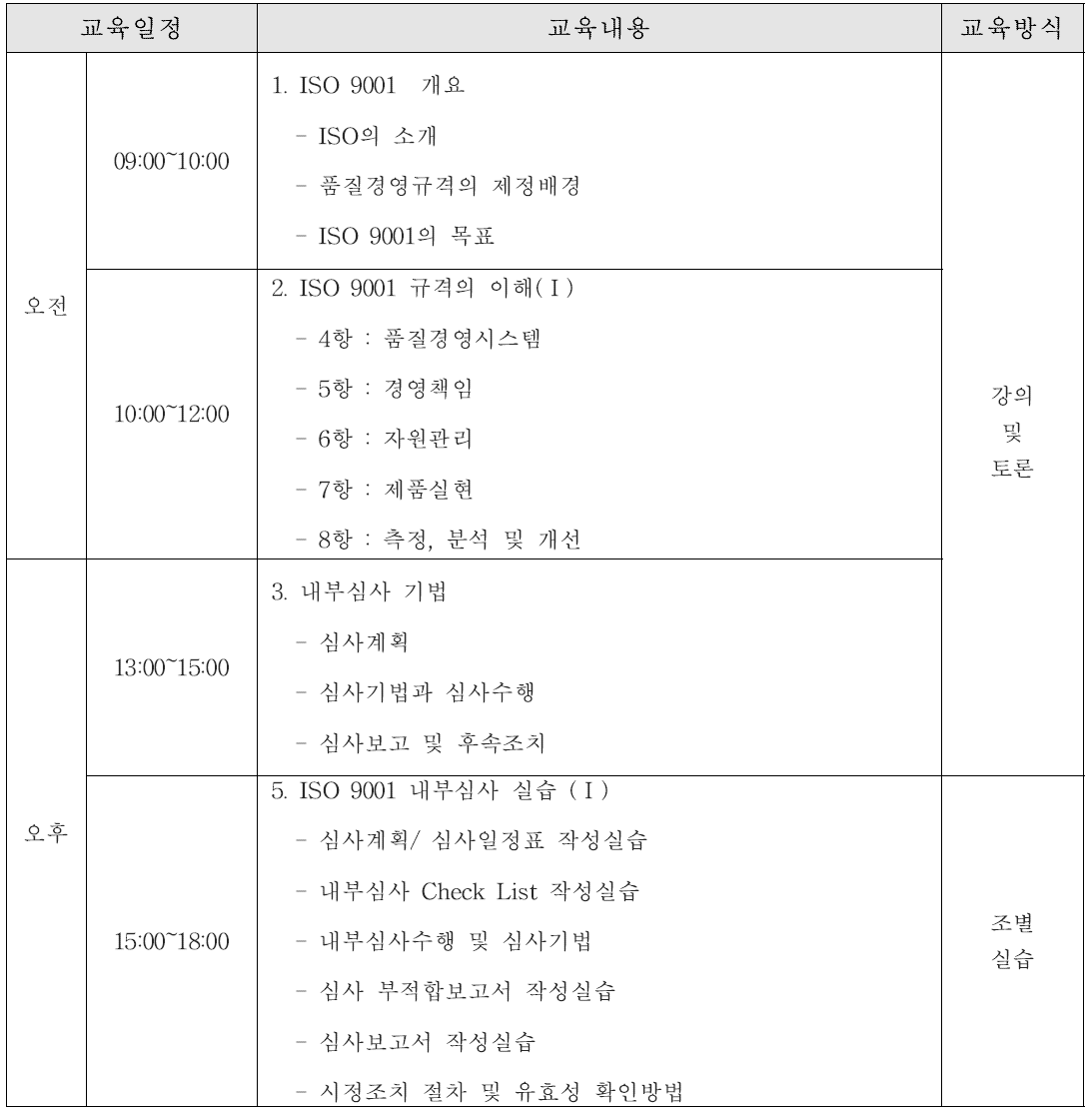 내부심사교육 내용