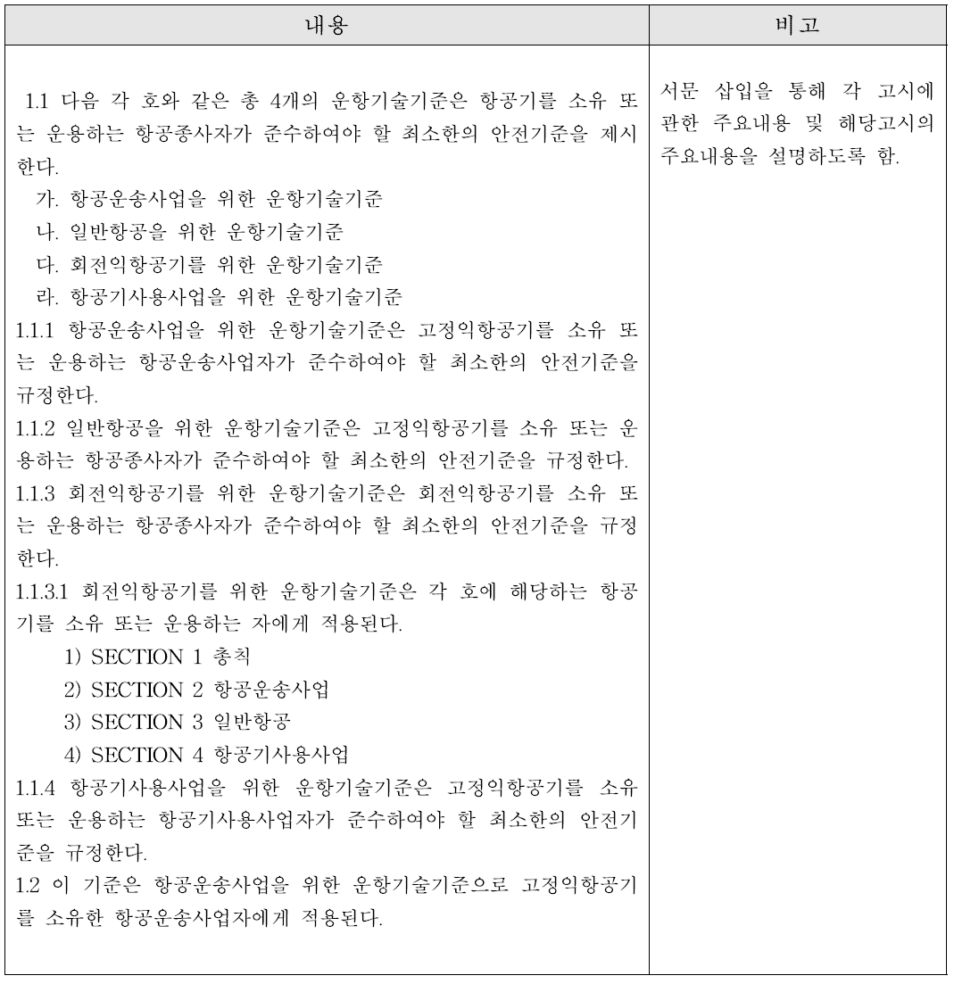 운항기술기준 ‘서문’