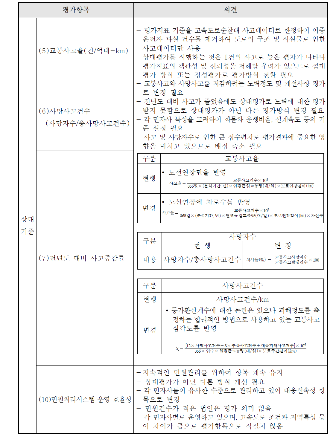 계속]