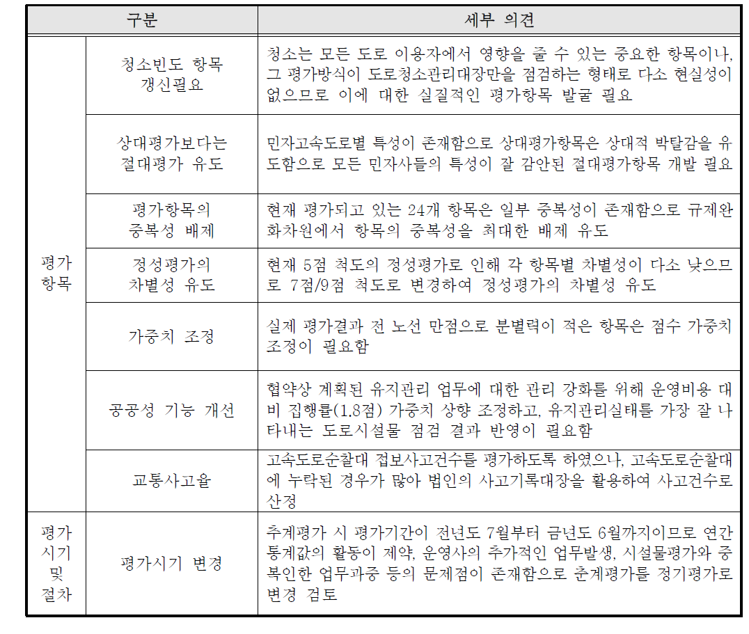 계속]