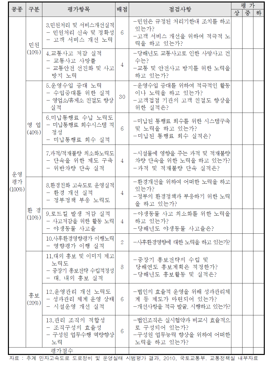 계속]