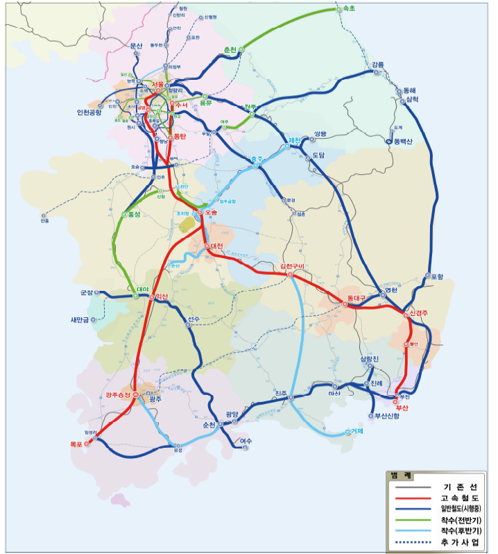 제2차 국가철도망구축계획
