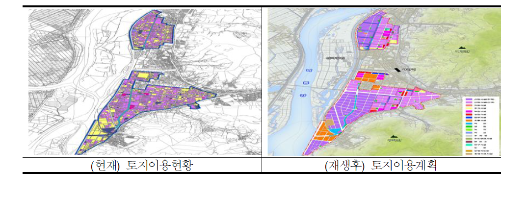 부산 사산공단 재생사업 토지지용계획