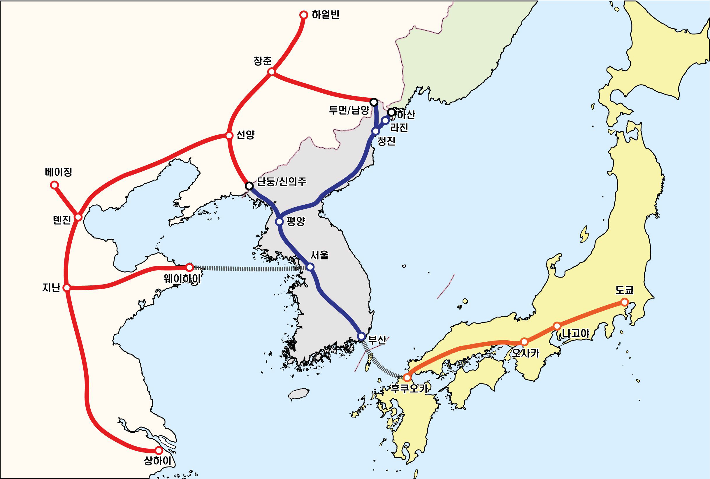 동북아 고속철도망 개념도