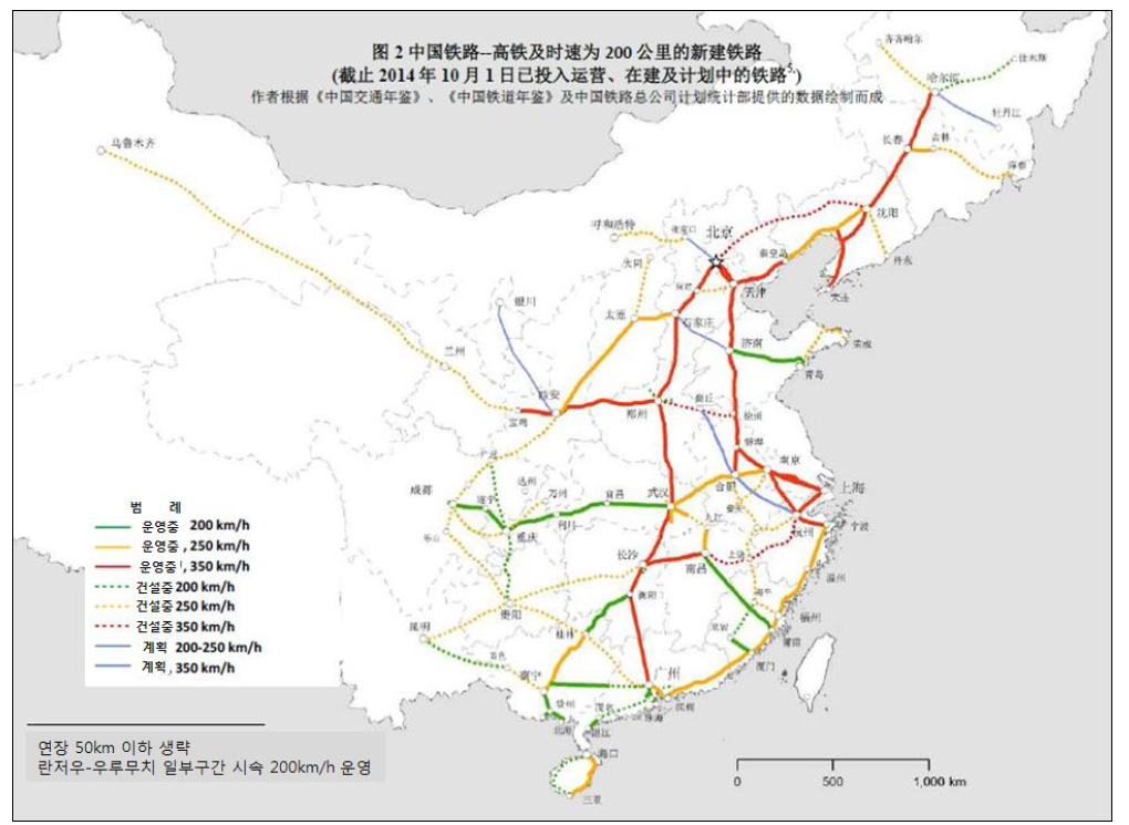 중국 주요 고속철도(시속 200km/h 이상) 노선 현황