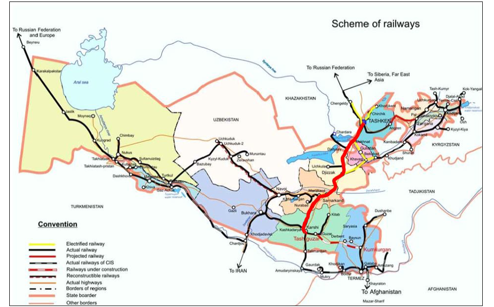 우즈베키스탄 고속철도 및 일반철도