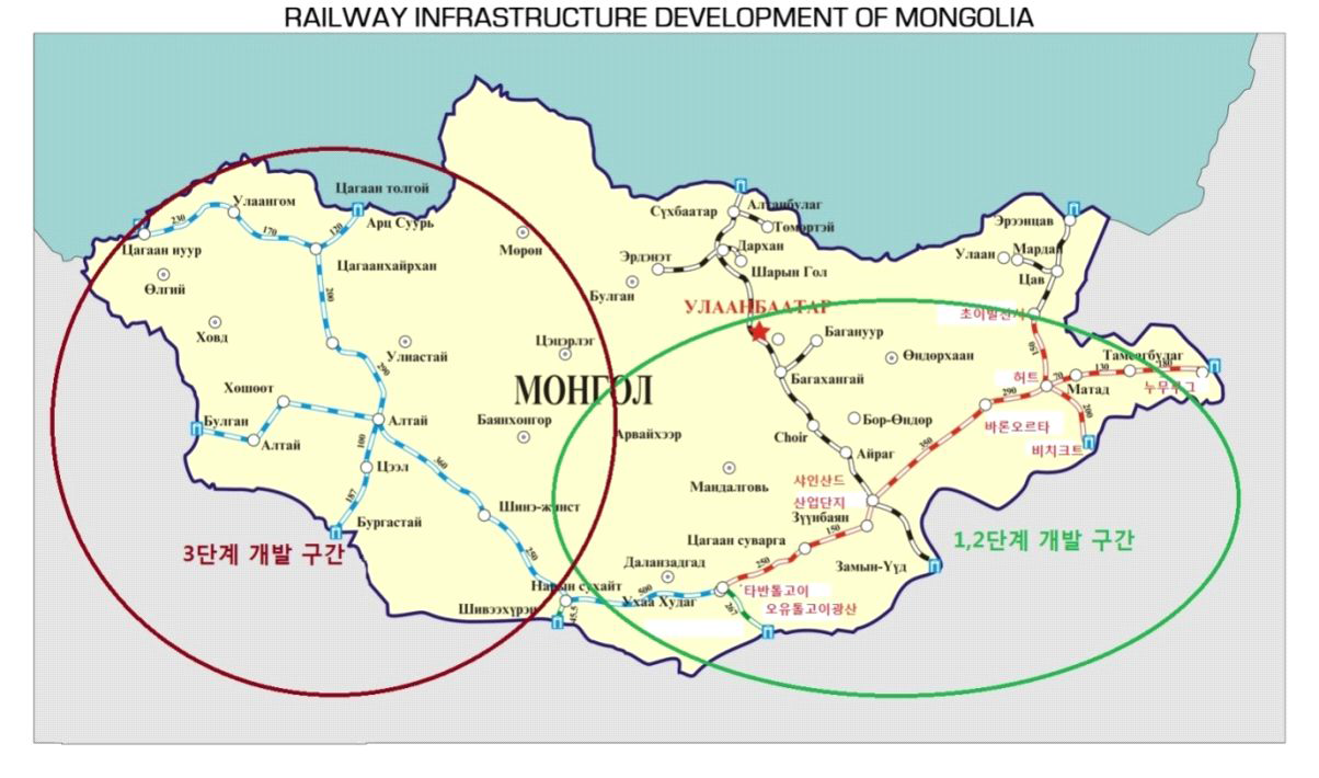 몽골 신철도사업(1~3단계) 개발계획