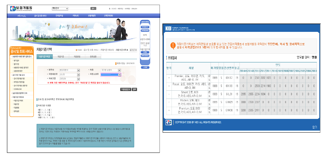 보험개발원 차량기준가액