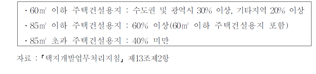 규모별 공동주택건설용지 배분 기준