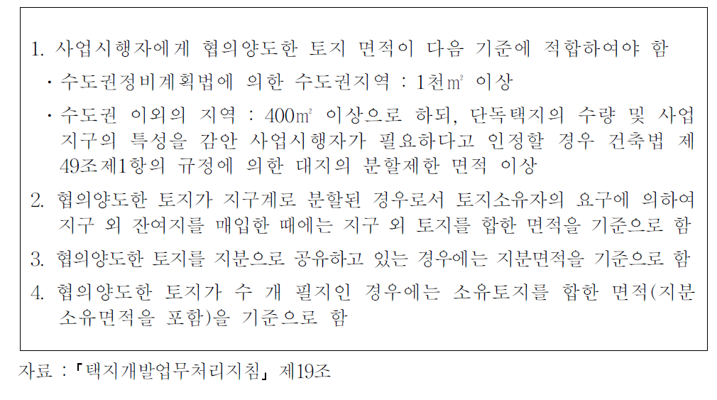 협의양도인에 대한 공급토지의 면적 적용 기준