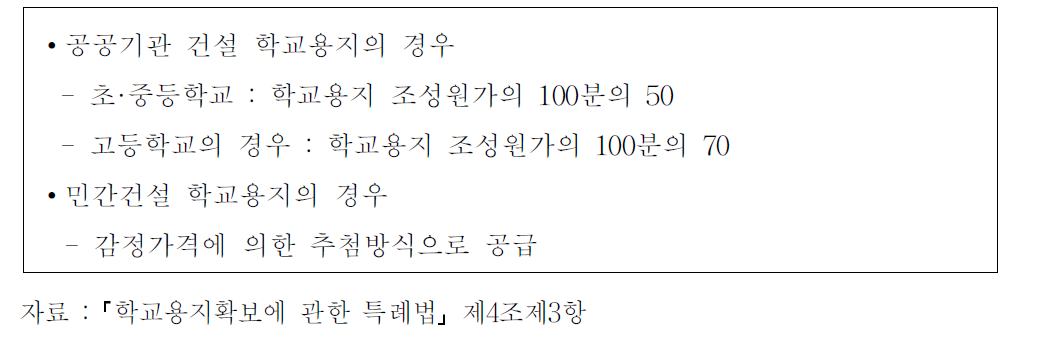 학교용지의 공급가액 기준