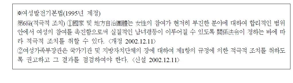 여성발전기본법의 적극적 조치 조항