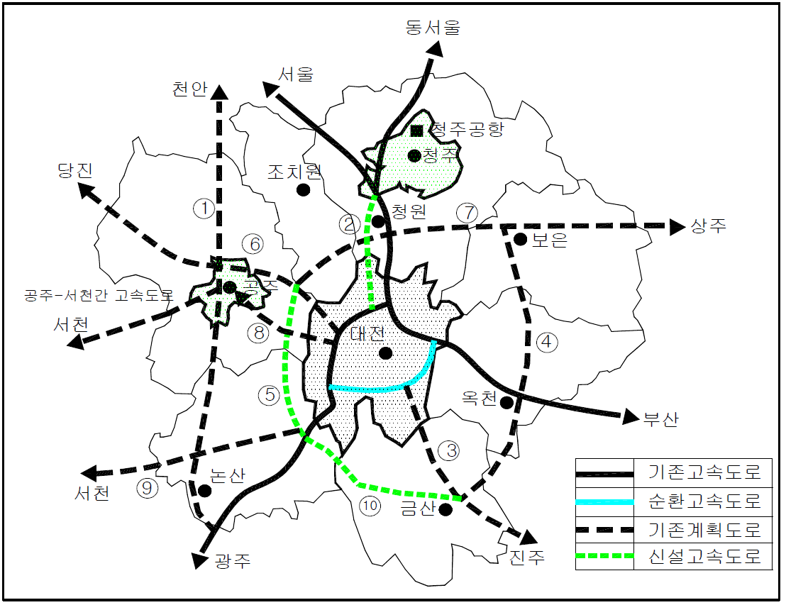 2020대전도시기본계획의 광역도로망 체계도