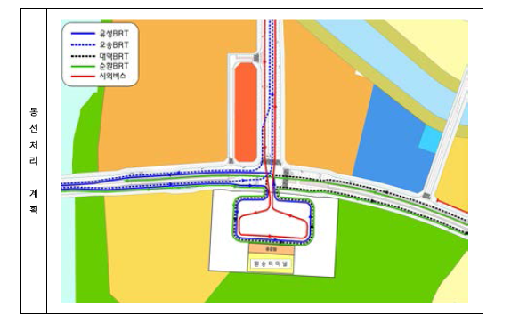 북측 환승센터 교통처리 방안