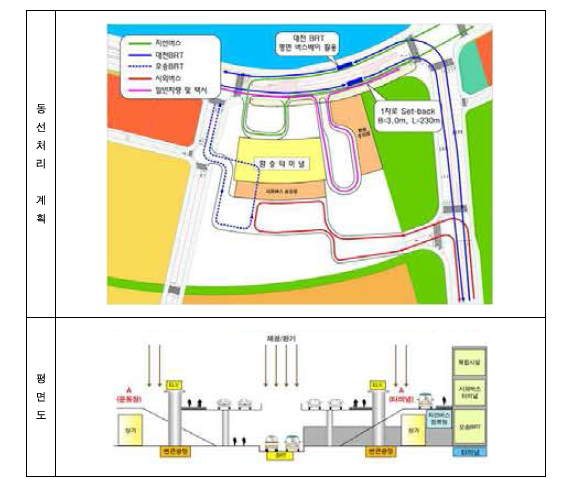 남측 환승센터 교통처리 방안