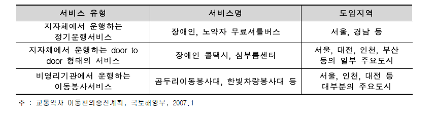 특별교통수단 유형