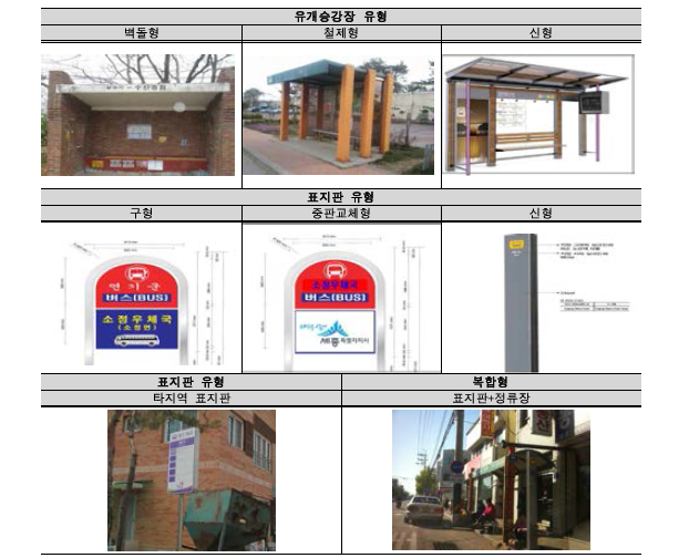 세종시 버스정류장 및 표지판 유형