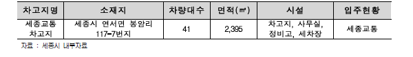 세종시 차고지 현황