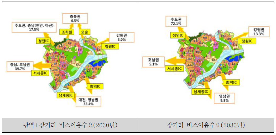 행복도시 주요 진출입지점 버스수단 광역통행수요 분포