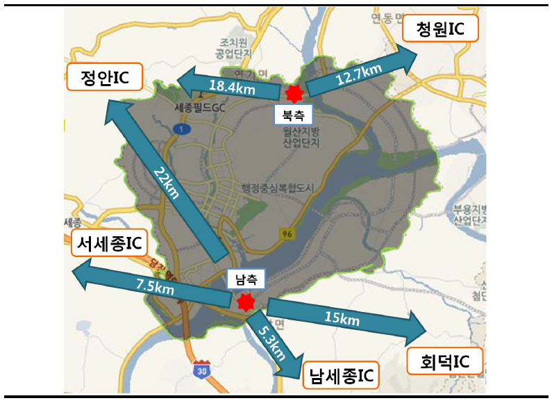 남·북측 터미널 - 고속도로간 주요 연결지점 접근거리