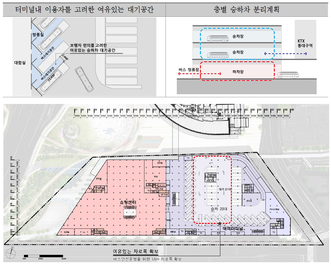 동대구역 지상 3층 평면도